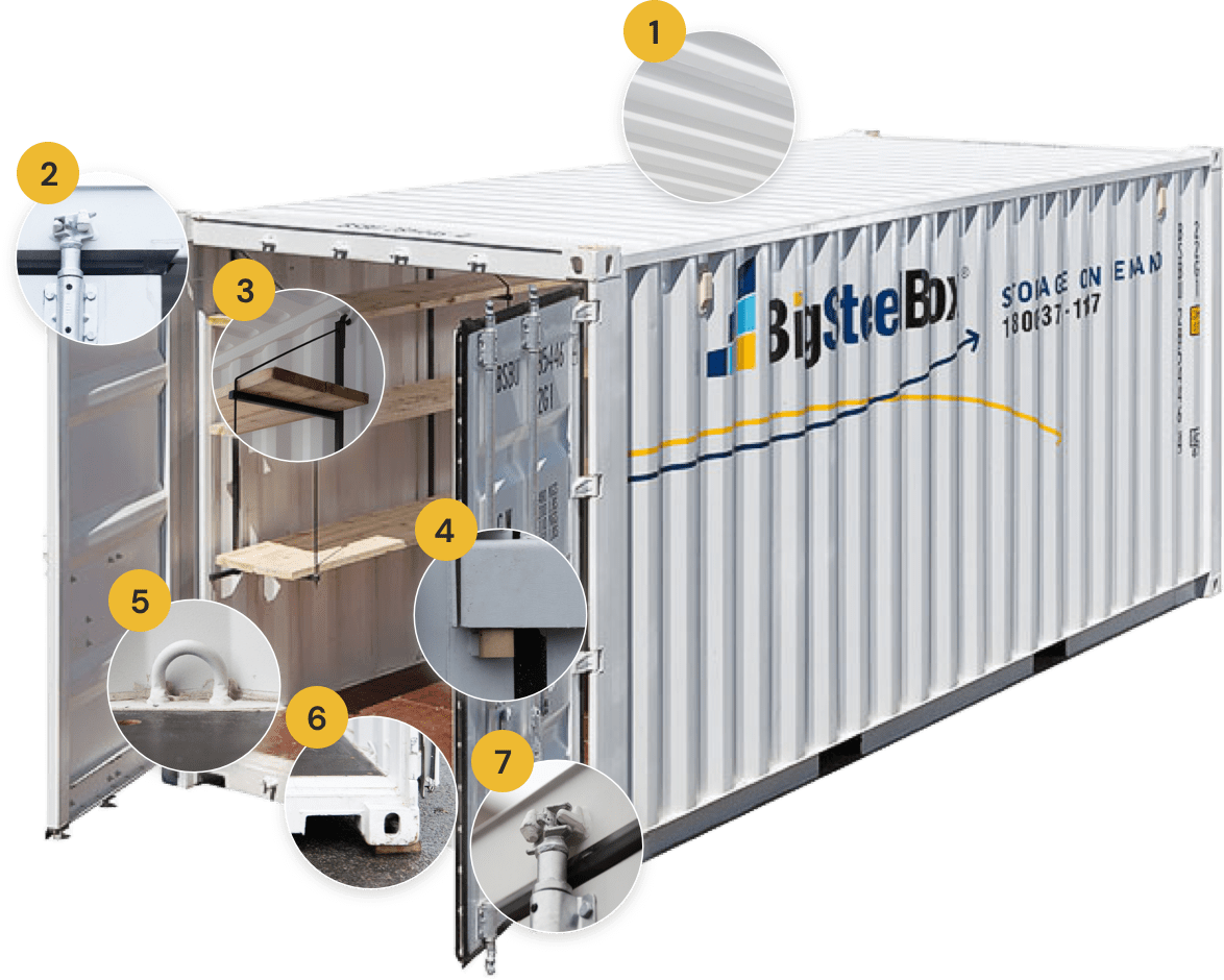 Shipping Container Sizes And Features