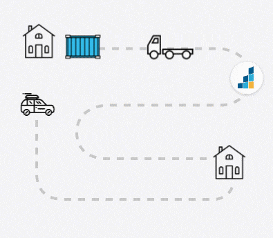 Moving and Storage Company Diagram - BigSteelBox