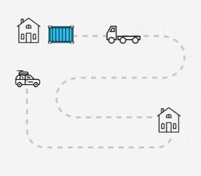 Gif explaining how the BigSteelBox local moving service works.